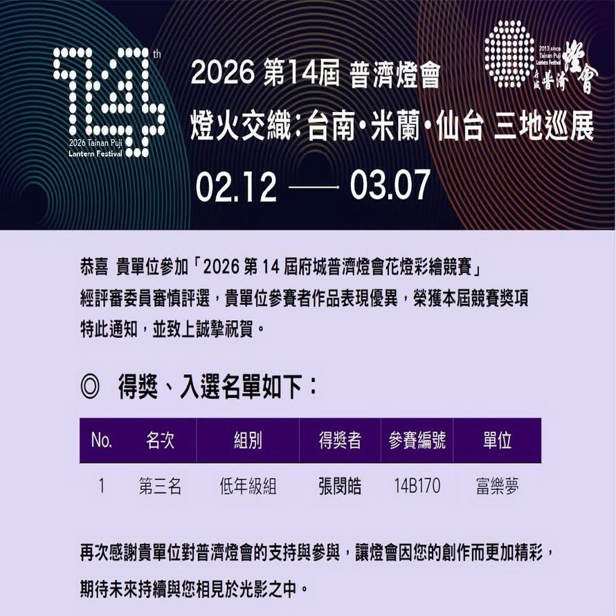 2026_第十四屆府城普濟燈會_彩繪燈籠_得獎名單